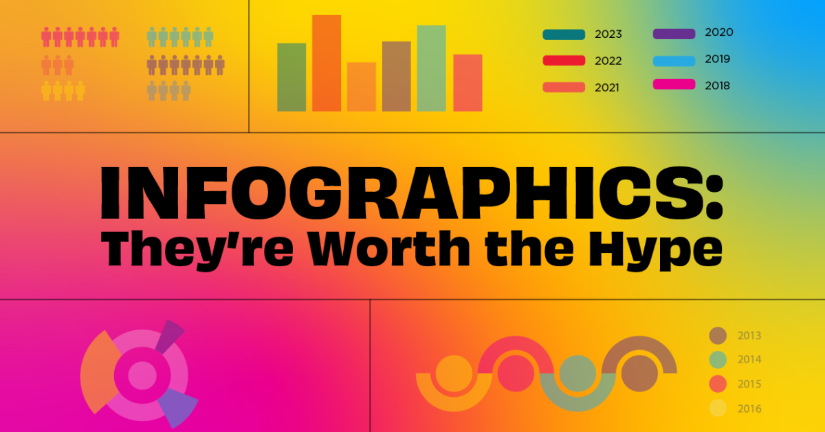 Infographics -- they're worth the hype